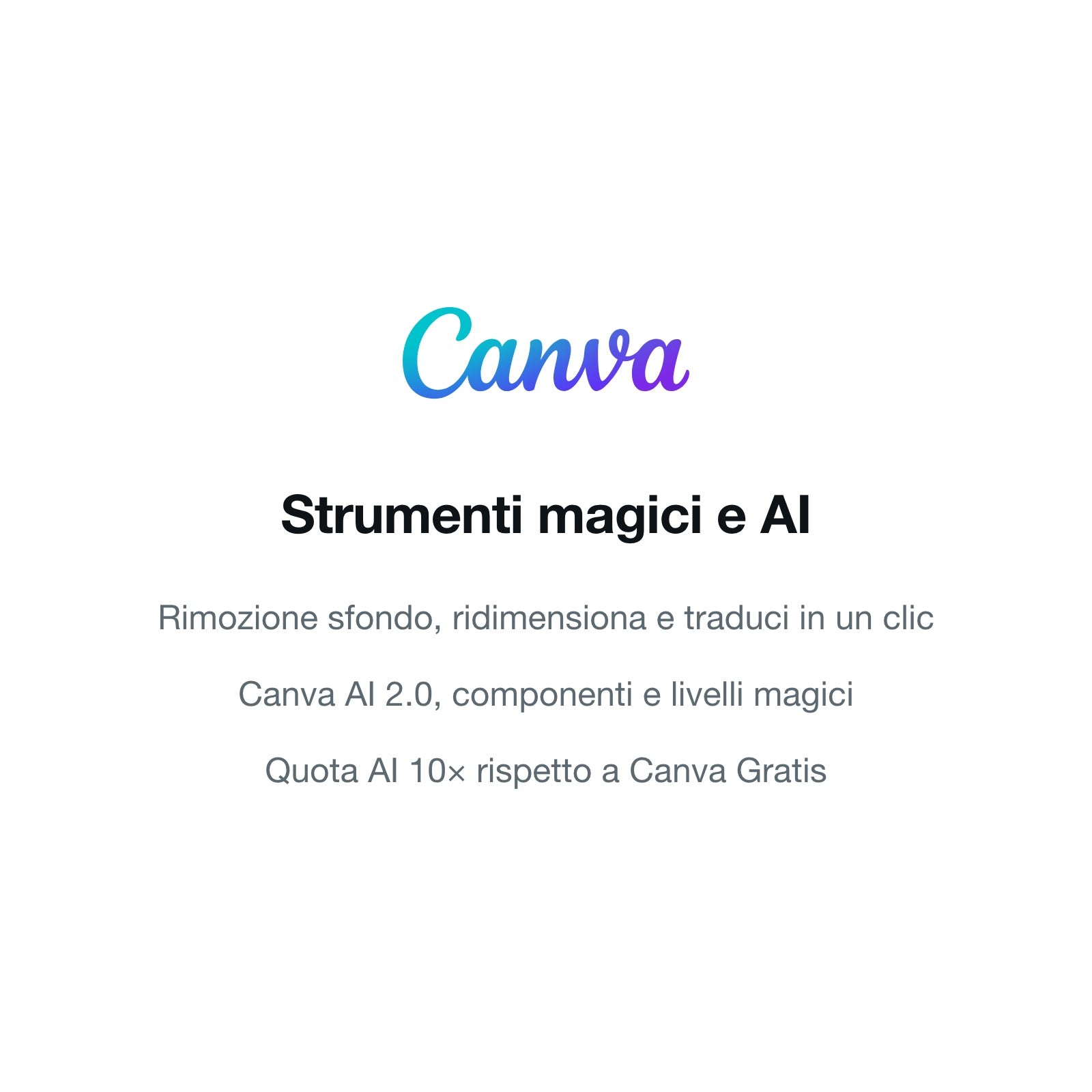 Strumenti magici e AI di Canva Pro: rimozione sfondo, Canva AI 2.0, quota AI 10x