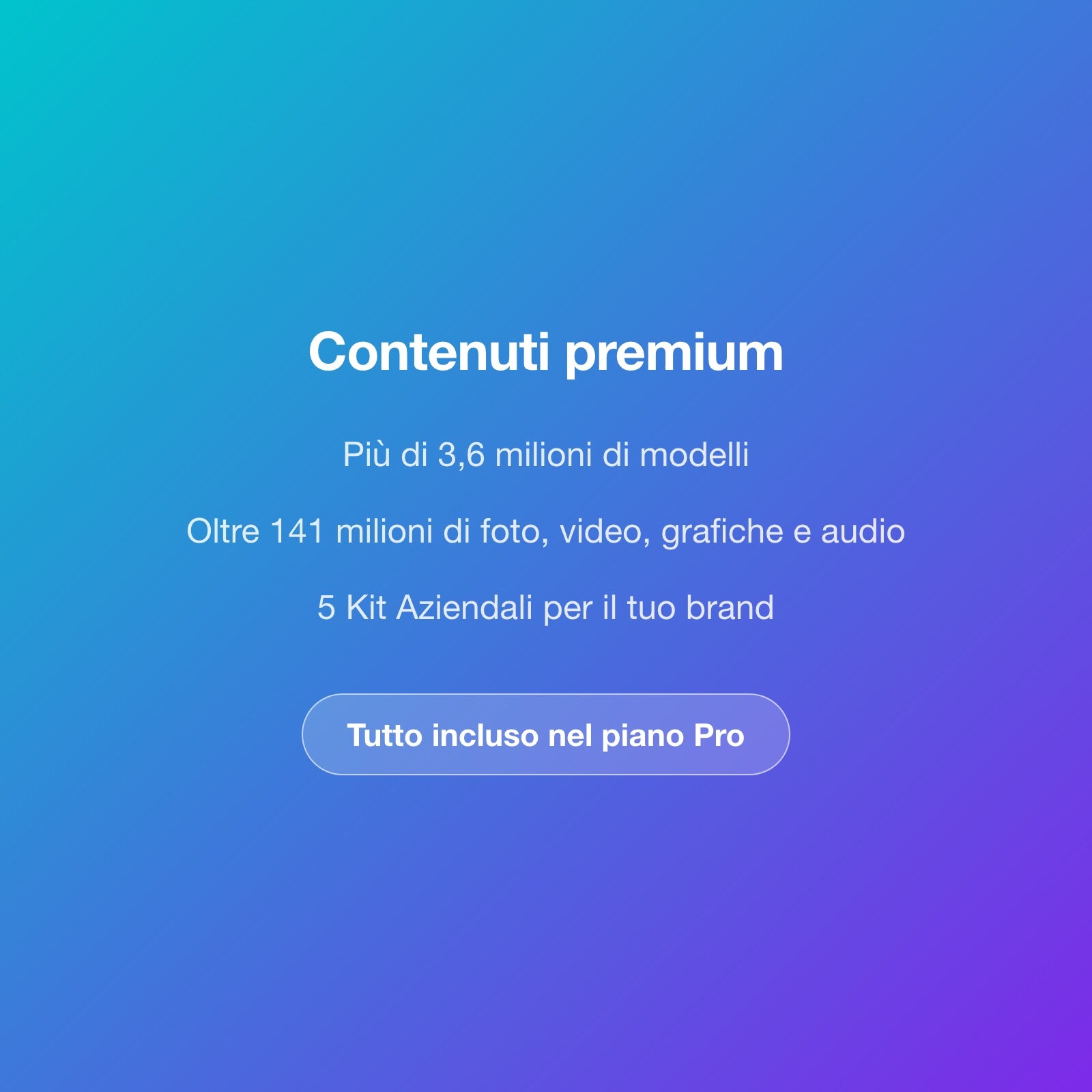 Contenuti premium Canva Pro: 3,6 milioni di modelli, 141 milioni di asset, Kit Aziendali