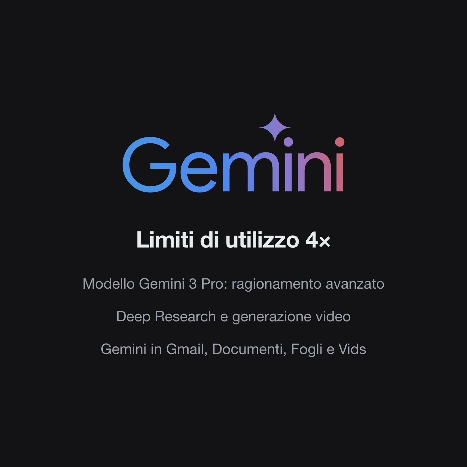 Gemini 3 Pro con limiti 4x, Deep Research e generazione video